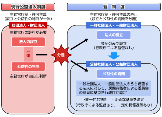 reco_01.gif